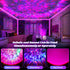 Incamity 41 Galaxy Projector, Light Projector, Night Light Projector with Lighting Modes, Galaxy Light Projector