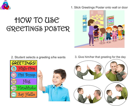 Greetings Poster for Kids, Laminated 14x19.5 in. Classroom Decorations and Back to School Supplies