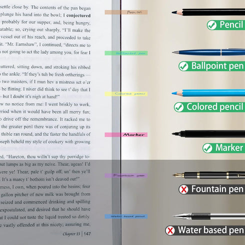 HAUTOCO 3600pcs Transparent Highlighter Tape, Removable Sticky Notes for Annotating Books, Office Supplies
