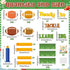 CY2SIDE Fall Football Bulletin Board Set, 85PCS Cutouts for Classroom Back to School Wall Decor Supplies