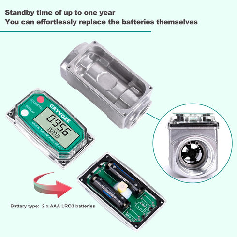 1 Inch Digital Turbine Fuel Flow Meter, 2.6-26 GPM Inline NPT Thread Flowmeter with 3/4 in Adapters for Water, Diesel,