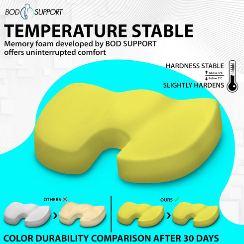 Tailbone Seat Cushion with Straps - Seat Cushions for Office Chairs, Car Seat Cushion for Pain Relief Cushion Design