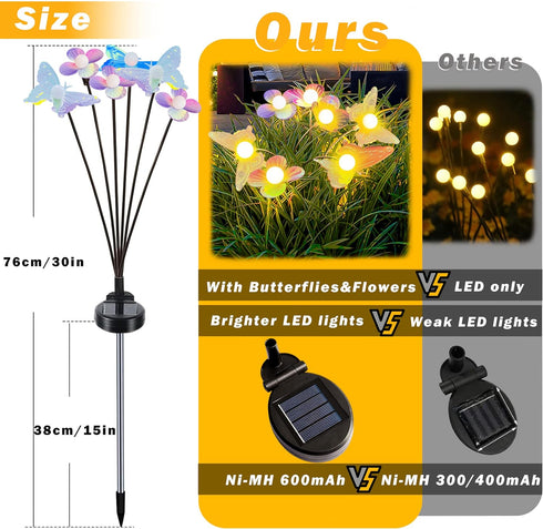 2 Pack 12LED IP65 Solar Swaying Butterfly Lights, Warm White Waterproof Auto On/Off Outdoor Garden Lights for Patio
