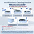 FotroCanic 47KHz 12oz 2 Ultrasonic Jewelry Cleaner, Eyeglass Ultrasonic Cleaning Machine with Modes & Len Cleaner