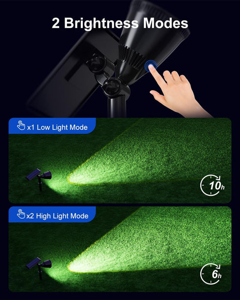 Sunset Solar Powered Spotlight Outdoor Waterproof Spot LED Accent Landscape Uplight for Outside Trees, House Flag