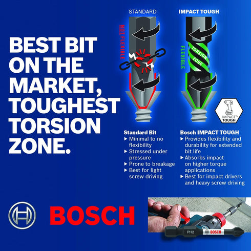 BOSCH ITDEPHV2503 3-Piece Impact Tough Double-Ended Screwdriving Bit Assorted Set, 2-1/2 In.