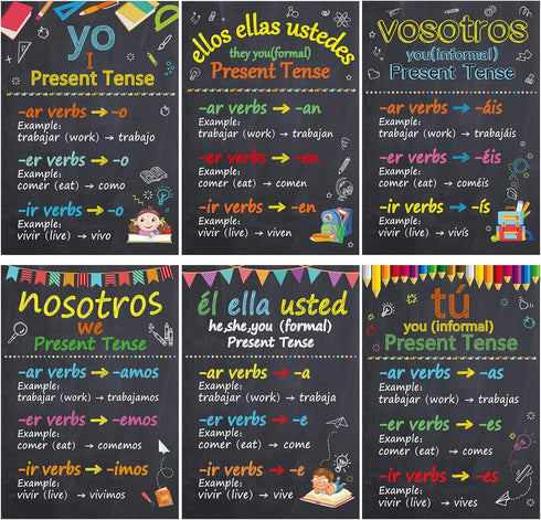 gisgfim 6 Pieces Spanish Verb Conjugation Posters, Spanish Grammar Charts for Classroom Decorations