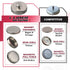 88lb 4Pack D1/4''-20 ULIBERMAGNET Strong Neodymium Round Magnet with Female Thread, Powerful Magnetic Removable