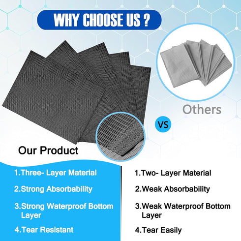 13"x 18" 3 (500, Disposable Dental Bibs - Ply Waterproof Tattoo Supplies Cover for Patients - Dentist, Esthetician
