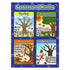 Bememo 4 Educational Learning Posters for Toddlers - Days of The Week, Shapes, Seasons, Weather