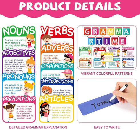 gisgfim Grammar Wall Bulletin Board Set with Parts of Speech Poster for Classroom Decoration Supplies