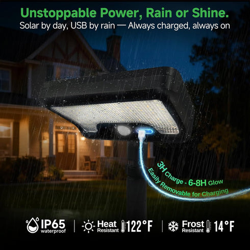 3 IP65 Solar Pathway Lights Outdoor, Modes Motion Sensor Path Light Warm & Daylight Selectable, Waterproof Walkway LED