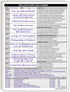 Real Estate Agent Supplies, Daily Planner Task List Notepad, 8.5 X 11, Simple Document with Calendar, Task Lists, Call