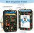 Lanyard Wallet with Id Badge Holder, Bookshelf RFID Small Keychain Wallet Women Wristlet, Cute Zipper Credit Card