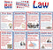 party greeting 11pcs American Bill and Law Bulletin Board Set, US Government History Decor for Middle School Classroom