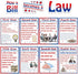 party greeting 11pcs American Bill and Law Bulletin Board Set, US Government History Decor for Middle School Classroom
