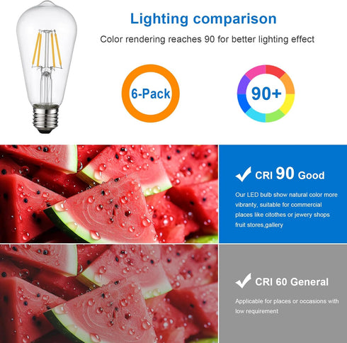 HESSION Vintage LED Edison Bulb, 40W Equivalent, 6-Pack Dimmable, 400LM Warm White 2700K, E26 Clear Glass