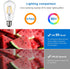 HESSION Vintage LED Edison Bulb, 40W Equivalent, 6-Pack Dimmable, 400LM Warm White 2700K, E26 Clear Glass