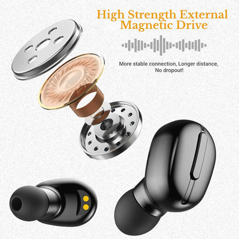 Language Translator Earbuds, Bluetooth Instant Translation Earbuds with 120 Hours Standby Time, Online Translation in 84 Languages, Waterproof for Travel Business (Black)