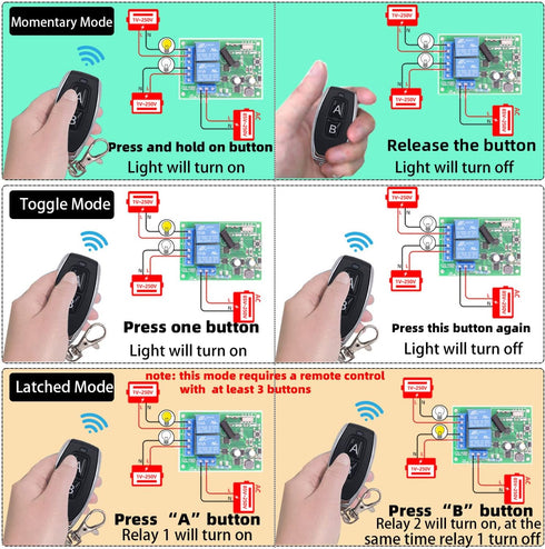 DieseRC AC 110V 120V 220V 240V Wireless Remote Control Switch: 433Mhz RF 10A 2CH Relay Receiver with 2 Transmitters