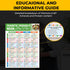 5-Week 1 Diabetes Meal Plan & Food Chart Diabetic Meal Planner with Recipes, Nutrition Facts, Grocery List & Foods