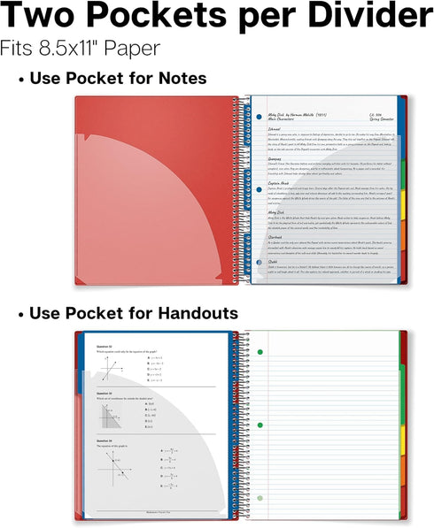 Dunwell 5-Subject College Ruled Notebook, 8.5x11 (Red), 200 Sheets (400 Pages), Spiral with Tabs and Pockets