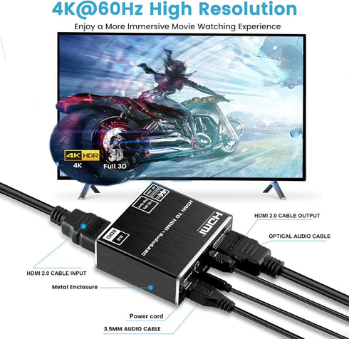 NEWCARE 4K@60Hz SPDIF+3.5mm HDMI ARC to Optical Audio Adapter, H DMI Audio Splitter Converter, HDMI to Optical Toslink