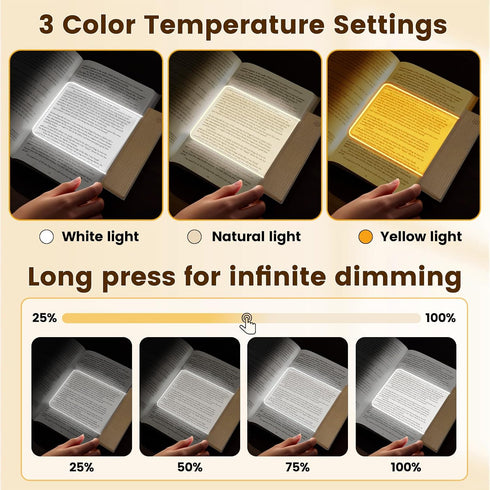 Dimmable 3 AVEKI Book Light, LED Reading Light Color Flat Book Lamp for Reading, Rechargeable Page Light with Wooden
