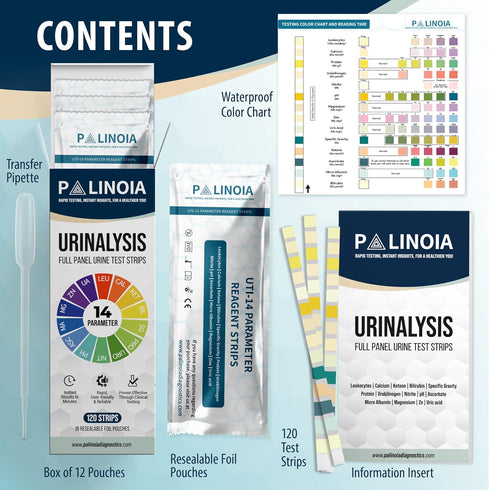 14-in-1 120 Full Panel Urine Test Strips for Urinalysis | Strips in Resealable Pouches Test for Kidney Health, Liver