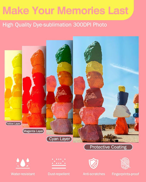 HPRT 20 Sheets One-piece Photo Paper Cartridge for HPRT CP2100 Portable Phone Printer by HPRT