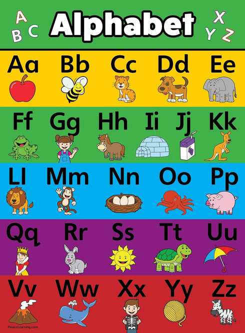 Palace Learning 2 Pack - Laminated ABC Alphabet & Birthday Calendar Poster Set (18" x 24")