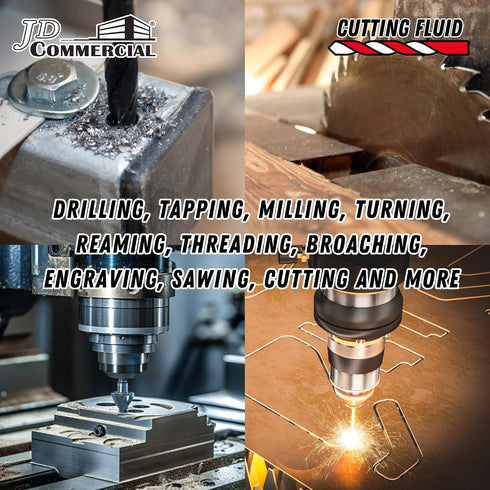 16 OZ, (2 Pack) Cutting Fluid Cutting, Tapping, and Drilling Lubricant, Reduces Heat, Extends Tool Life & Improves