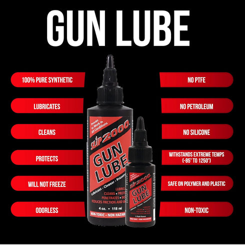 2000 Pack, 100% (4 oz 1 oz) Slip Gun Lube Buddy Squeeze Bottle with Needle Tip Applicator for All Firearms, Pure
