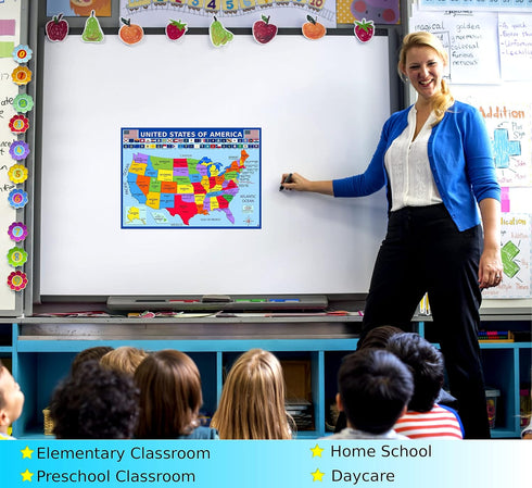 United States Map with State Flags Poster - Laminated 14x19.5 in. Educational USA Map for Kids, Classroom Decorations
