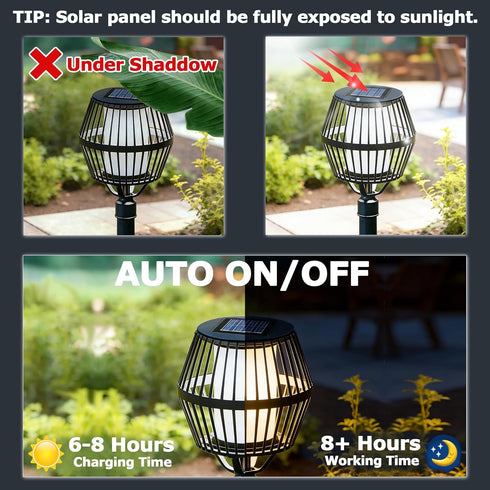 2 Pack 3.15 inch, 2.87 inch), 1.2V 600mAh Solar Light Replacement Top, Replace Solar Light Part for Lantern (Top Bottom