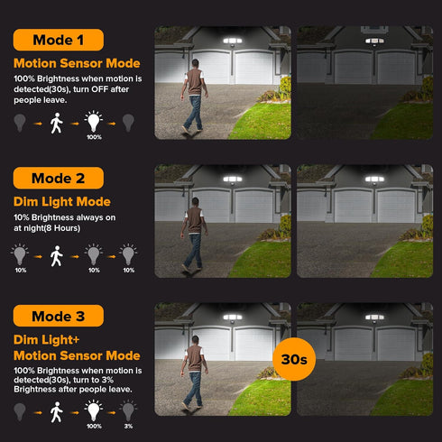 302 3000LM, IP65 3 270 3 UME Solar Outdoor Lights LED Waterproof Motion Sensor Outdoor Lights, Heads Solar Security
