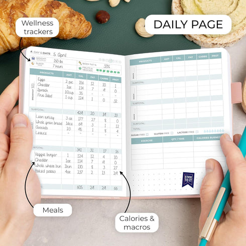 Clever Fox Food Journal Pocket, Daily Food Diary and Meal Planner to Track Calories & Nutrients, 4x5.5” (Rose Gold)