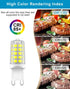 G9 Bulbs, 40 T4 Bulb, 6000K 450 G9 Non-Dimmable, 4W Bulb 360 5 Pack LED Watt Equivalent Chandelier Light Daylight White