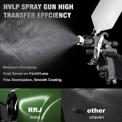 1.4/1.7/2.0/2.5mm Nozzles HVLP Spray Gun Kit with & Air Pressure, Automotive Paint Gun Gravity Feed Air Spray Paint Gun