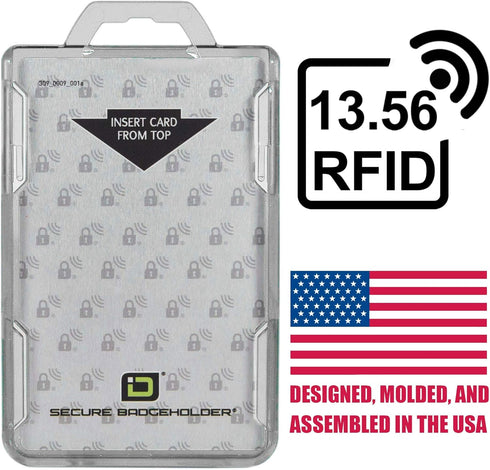 ID Stronghold Duolite RFID Blocking Secure Badge Holder - 2 Card ID Holder, Heavy Duty Hard Plastic, Clear