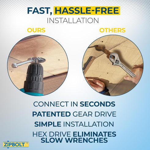 Zipbolt 10.500 Countertop Miter Connector — 5 Piece Joint Fastener Drawbolt Pack with 5mm Hex Bit for Joining