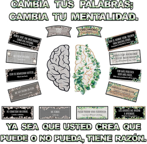 gisgfim 34 Pcs Spanish Bulletin Board Eucalyptus Classroom Growth Mindset Posters for Teacher Students