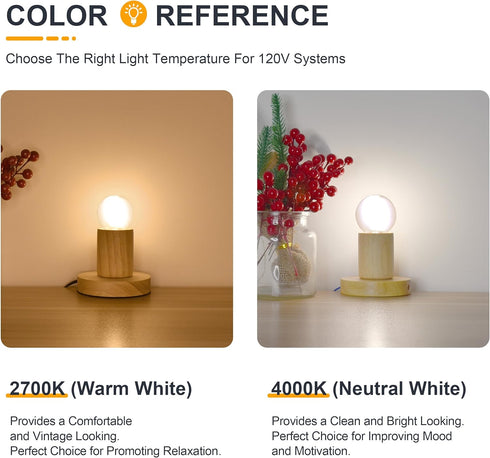 E12 Bulbs- 2700K Dimmable 25W G16.5/G50 Bulb- 2W 4 Pack Frosted LED Chandelier Light Candelabra Base Soft Warm White