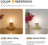 E12 Bulbs- 2700K Dimmable 25W G16.5/G50 Bulb- 2W 4 Pack Frosted LED Chandelier Light Candelabra Base Soft Warm White