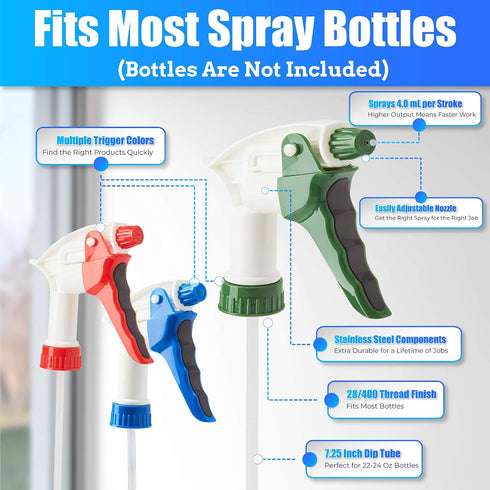 3 Pack. 22 Oz Leak Proof, High Capacity Spray Heads ONLY Fits Bottles (NOT Incl). Clear, Heavy Duty Plastic Sprayers