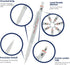 Pacific Arc Chromagraph Metal Mechanical Pencil .3 mm Silver Barrel for Drafting and Sketching
