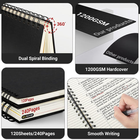 EUSOAR Notebook with Tabs, 3 Pack A4 Letter Size, Black Hardcover Spiral 5 Subject Notebook, 120 Sheets, 100GSM