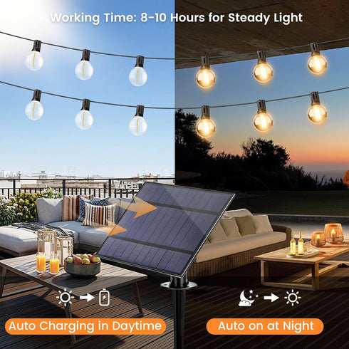 30FT 17 G40 Bulbs, 2200K Dimmable OHLUX Solar String Lights Outdoor, Waterproof Solar Patio Lights with Remote