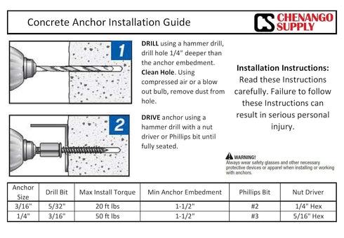 Hex Head Concrete Screw Anchor (3/16 x 2-3/4"), 100 Pieces with Drill Bit, Miami-Dade Compliant, Chenango Supply