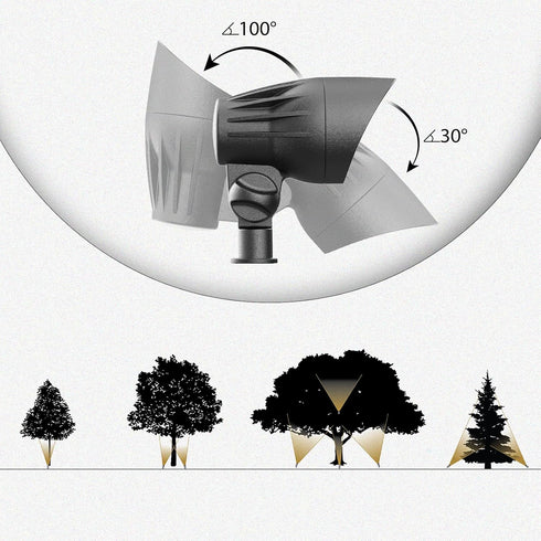 5W 2700K GOODSMANN Low Voltage Spotlights Landscape Lighting LED Outdoor Floodlights Warm White Replaceable LED Outside
